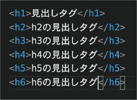 html構造の記述例